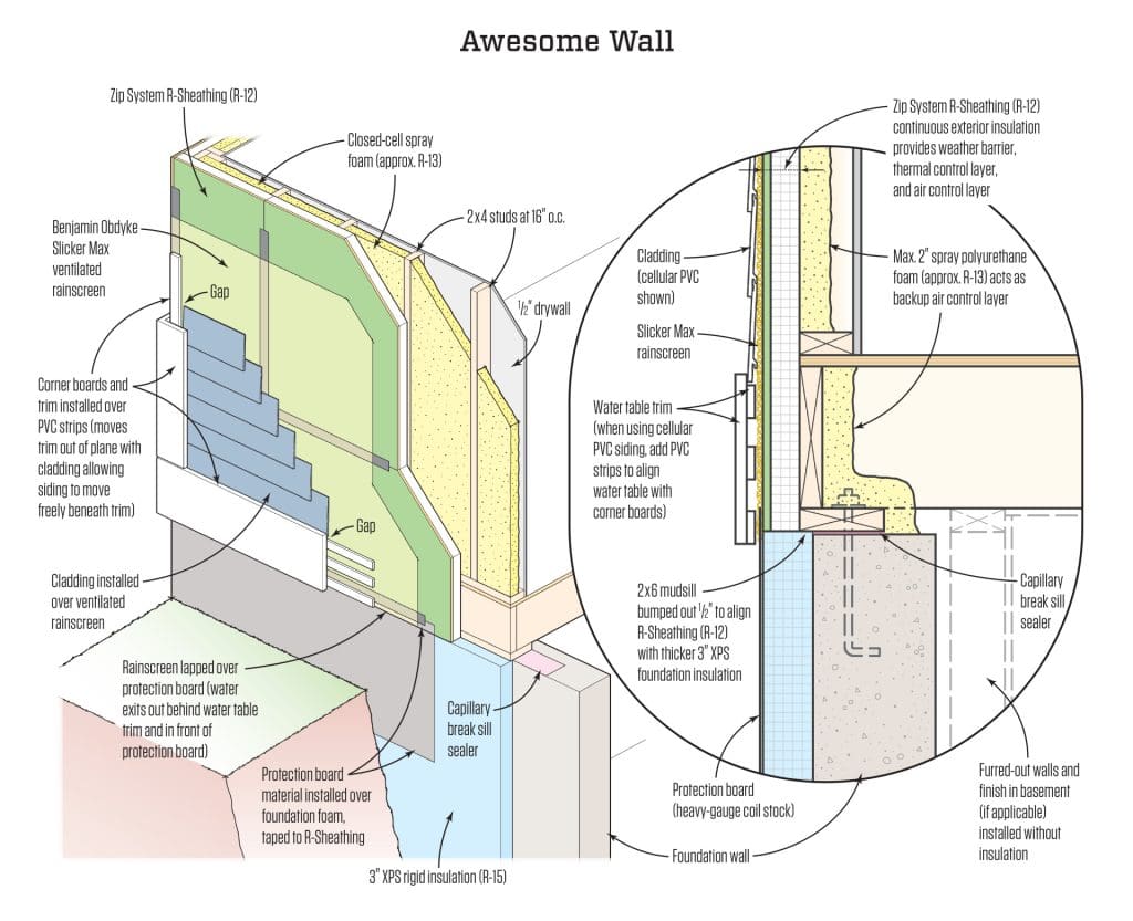 0320-JLC-Feat-Awesome wall-01
